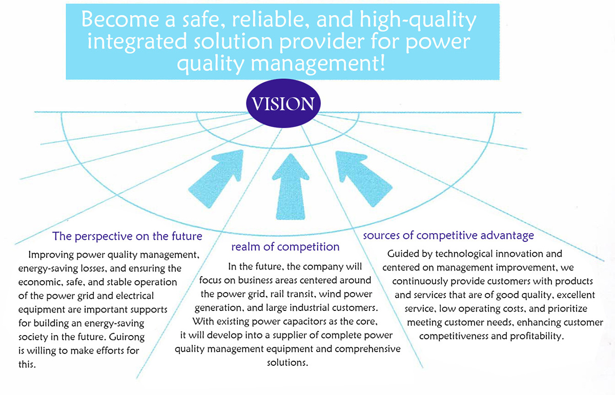 1755500345980866.jpg 企業(yè)愿景英文版.jpg