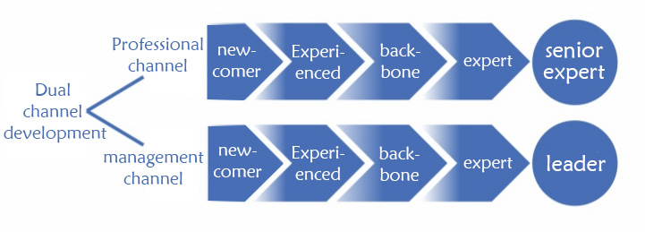 1755508949114438.jpg 人才培養(yǎng)計劃2英文版.jpg
