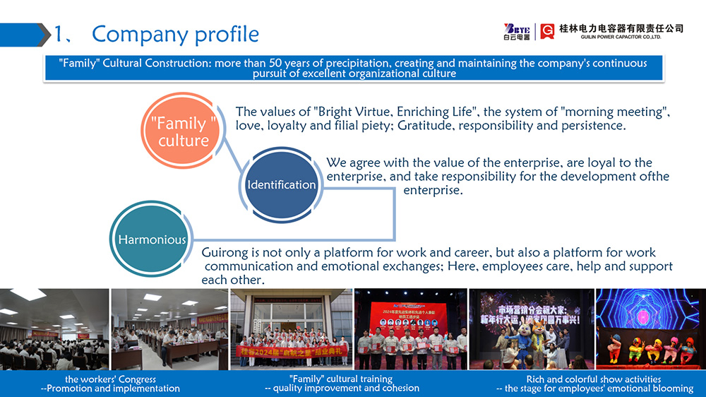 1755673770103327.jpg 家文化建設(shè)-英文版.jpg